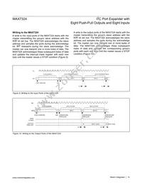 MAX7324ATG+T Datasheet Page 14