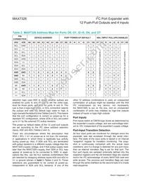 MAX7326ATG+T Datasheet Page 8