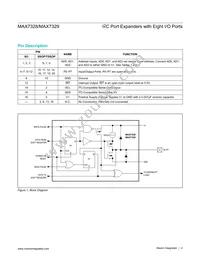 MAX7328AAP+ Datasheet Page 4