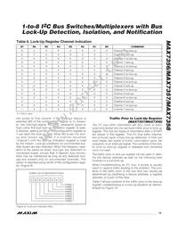 MAX7357EUG+T Datasheet Page 15