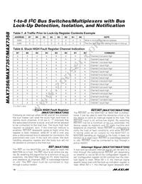 MAX7357EUG+T Datasheet Page 16