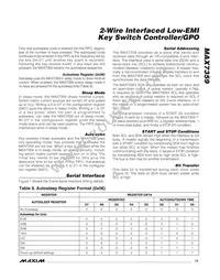 MAX7359BETG+ Datasheet Page 13