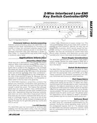 MAX7359BETG+ Datasheet Page 17
