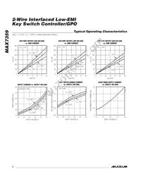 MAX7359ETG+TG104 Datasheet Page 4