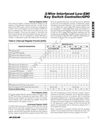 MAX7359ETG+TG104 Datasheet Page 11