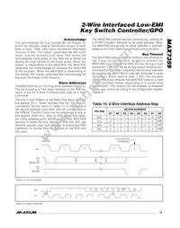 MAX7359ETG+TG104 Datasheet Page 15