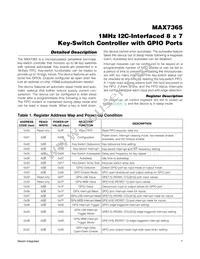 MAX7365EWA70+T Datasheet Page 7