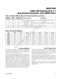 MAX7365EWA70+T Datasheet Page 8
