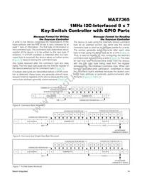 MAX7365EWA70+T Datasheet Page 14