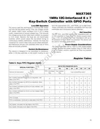 MAX7365EWA70+T Datasheet Page 16