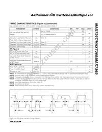 MAX7368EUE+T Datasheet Page 5