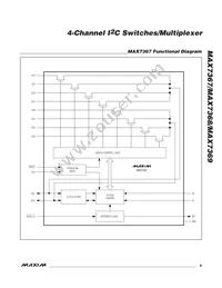 MAX7368EUE+T Datasheet Page 9