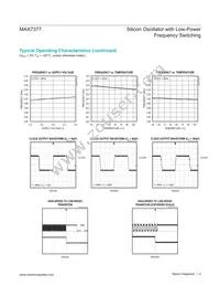 MAX7377AXRD+T Datasheet Page 4