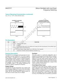 MAX7377AXRD+T Datasheet Page 5