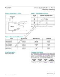 MAX7377AXRD+T Datasheet Page 7