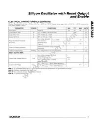 MAX7382CMVB+T Datasheet Page 3