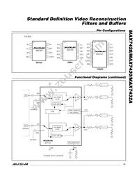 MAX7430EUB+T Datasheet Page 17