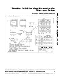 MAX7430EUB+T Datasheet Page 21