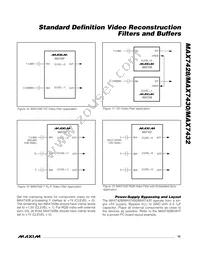 MAX7432EUD Datasheet Page 15