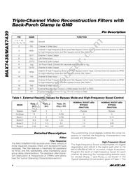 MAX7439ETP+T Datasheet Page 6