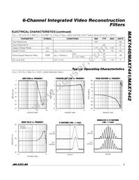 MAX7441ESD+T Datasheet Page 3