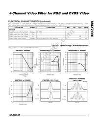 MAX7446EUD+T Datasheet Page 3
