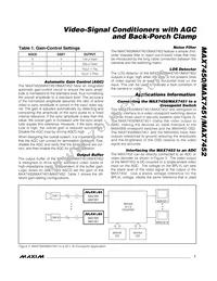 MAX7450ESA+T Datasheet Page 7