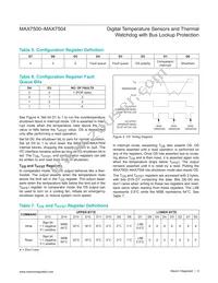 MAX7500MTA+T Datasheet Page 9