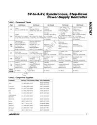 MAX767TCAP+ Datasheet Page 7