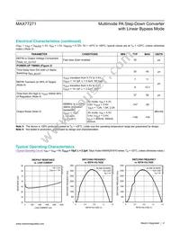 MAX77271EWL+T Datasheet Page 4