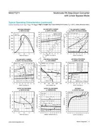 MAX77271EWL+T Datasheet Page 5