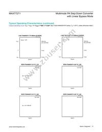 MAX77271EWL+T Datasheet Page 9