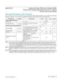 MAX77278EWB+T Datasheet Page 18