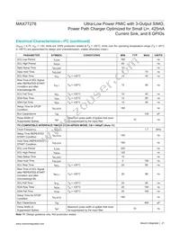 MAX77278EWB+T Datasheet Page 21