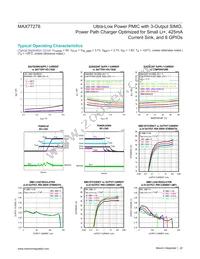 MAX77278EWB+T Datasheet Page 22