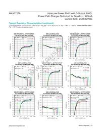 MAX77278EWB+T Datasheet Page 23