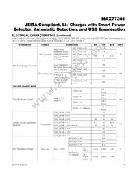 MAX77301EWA+T Datasheet Page 9