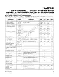 MAX77301EWA+T Datasheet Page 11