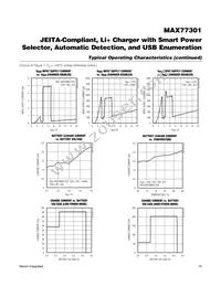 MAX77301EWA+T Datasheet Page 15