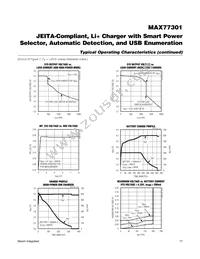 MAX77301EWA+T Datasheet Page 17