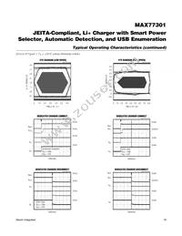 MAX77301EWA+T Datasheet Page 18