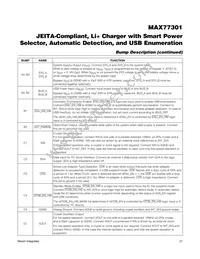 MAX77301EWA+T Datasheet Page 21