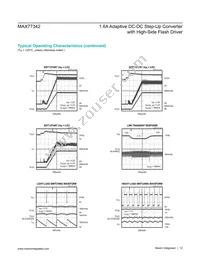 MAX77342EWE+T Datasheet Page 12