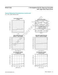 MAX77342EWE+T Datasheet Page 15