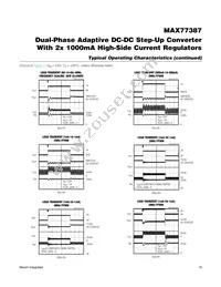 MAX77387EWP+T Datasheet Page 19