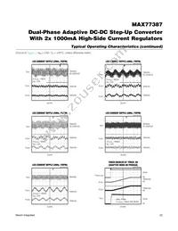 MAX77387EWP+T Datasheet Page 22