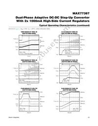 MAX77387EWP+T Datasheet Page 23