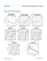 MAX77596ETBC+ Datasheet Page 4