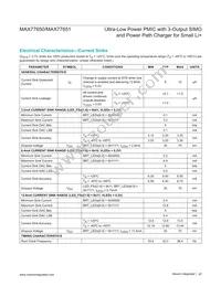 MAX77651AEWV+ Datasheet Page 22