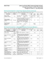 MAX77654AENVN+ Datasheet Page 16